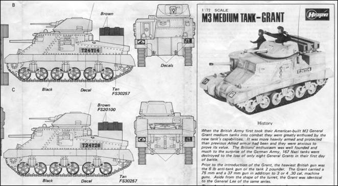 Modeling the M3 Medium Tank in 1/72 Scale